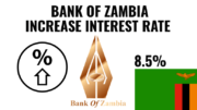 Boz Zambiainvest