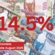 Bank of Zambia Policy Rate August 2025