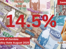 Bank of Zambia Policy Rate August 2025