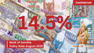 Bank of Zambia Policy Rate August 2025