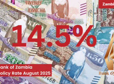 Bank of Zambia Policy Rate August 2025