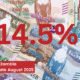 Bank of Zambia Policy Rate August 2025