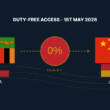ZAMBIA DUTY-FREE ACCESS CHINA 1ST MAY 2026